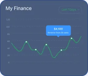 Immediate Exalgo +9 - Откриване на пътуването на Immediate Exalgo +9